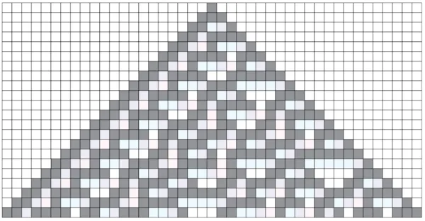  cellular automata 
